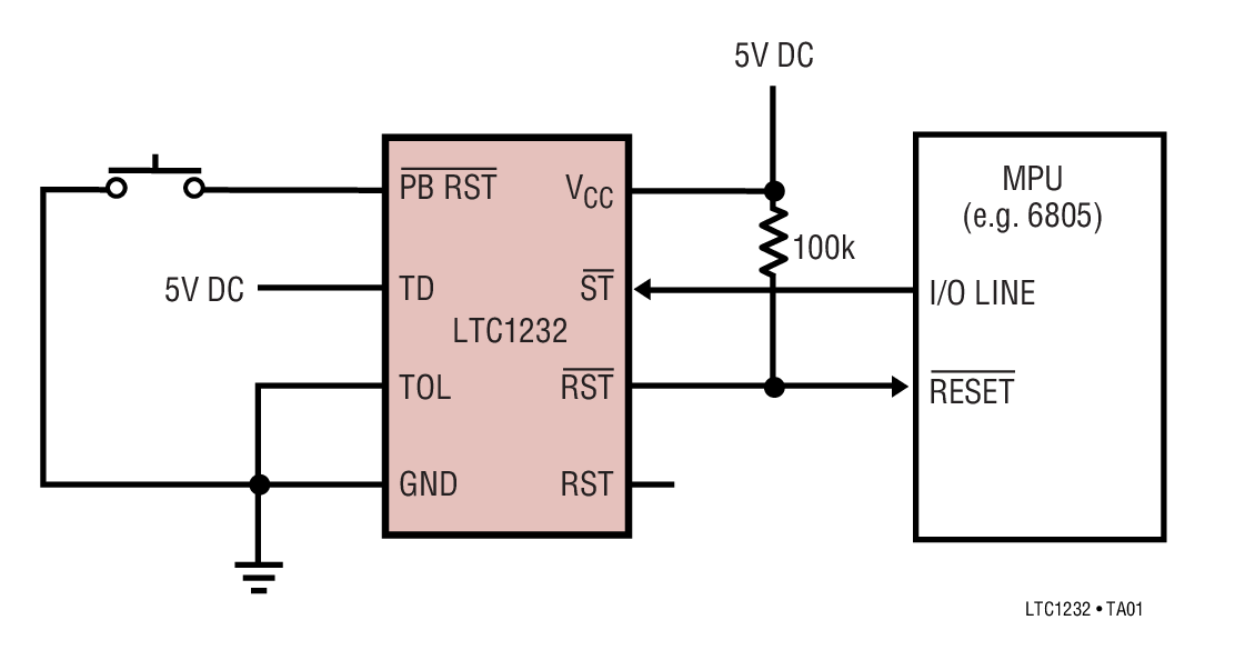 LTC1232Ӧͼһ